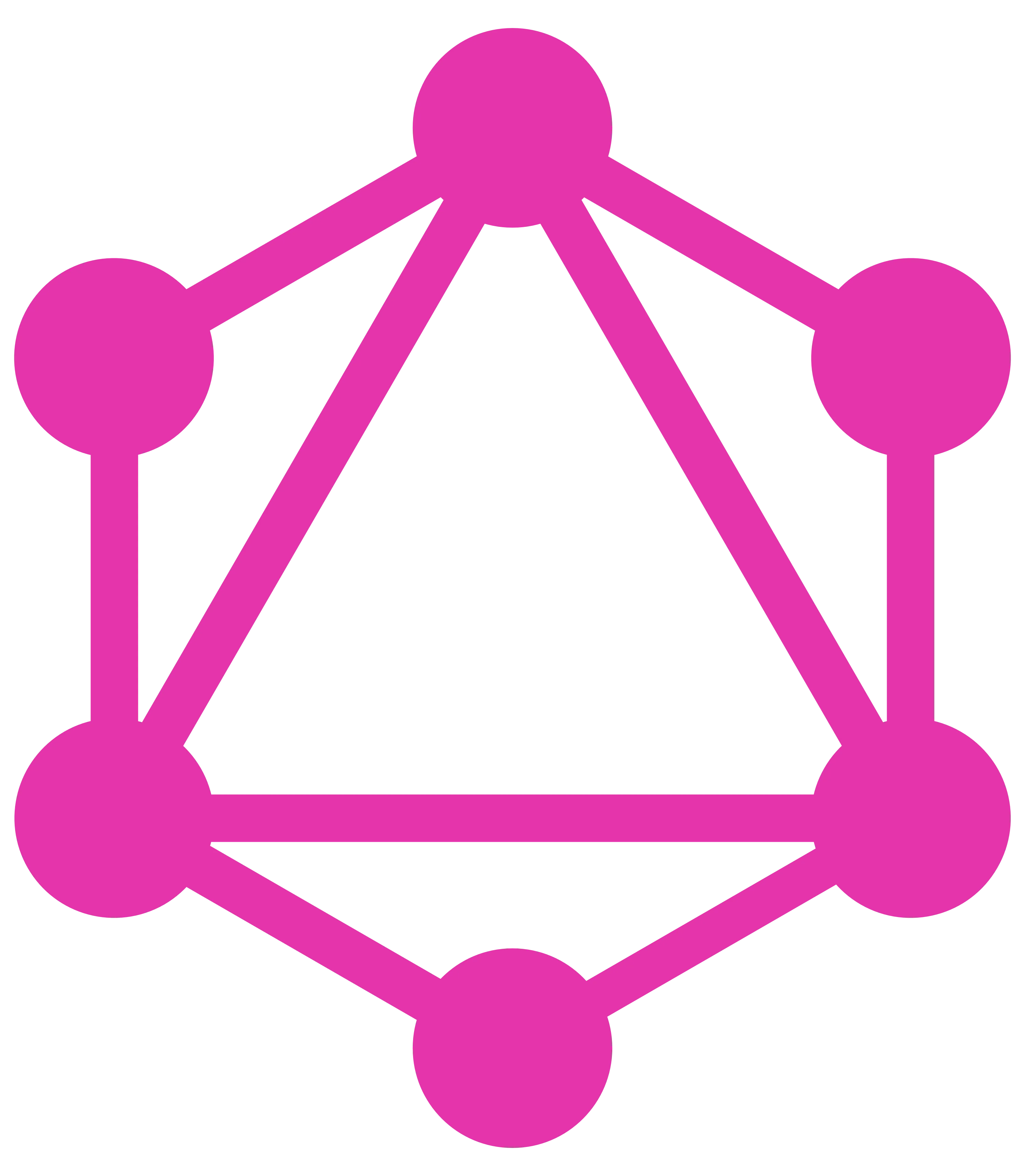 GraphQL